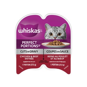 Perfect portions list image