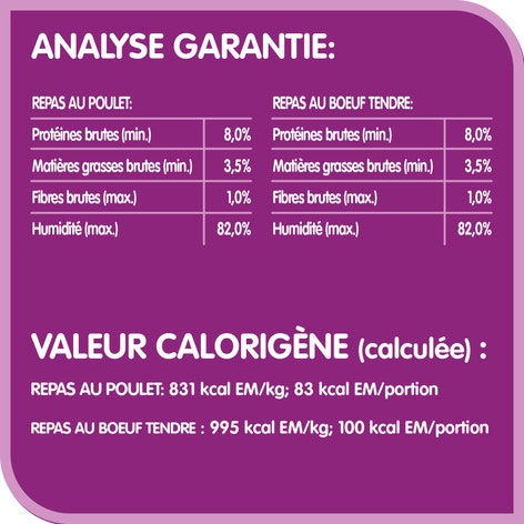 Format variété WHISKAS(MD) SÉLECTIONS DE VIANDE(MD) pâté – repas au poulet et repas au bœuf tendre image 1