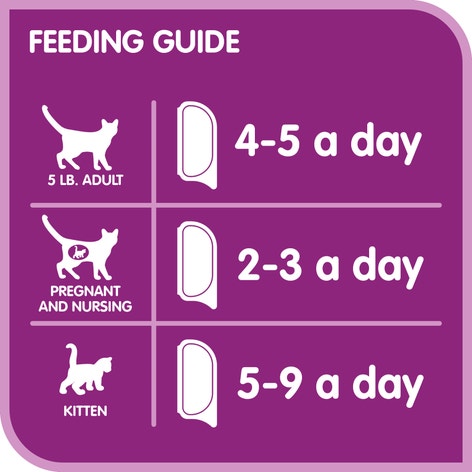 WHISKAS® PERFECT PORTIONS® Kitten Wet Cat Food Paté Chicken Entrée image 1