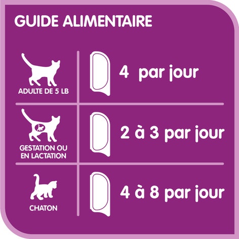 WHISKAS(MD) PERFECT PORTIONS(MD) pâté – repas avec saumon durable image 1