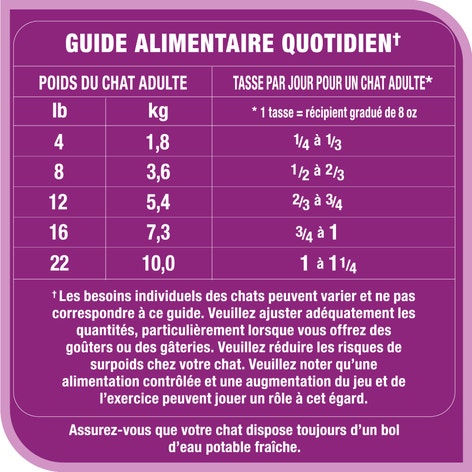 Nourriture sèche pour chats adultes WHISKAS(MD) SÉLECTIONS DE THON(MC) arôme naturel de thon image 1