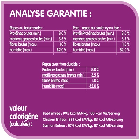 Format méga WHISKAS(MD) pâté – repas au bœuf tendre, repas au poulet et repas au saumon savoureux image 1