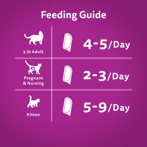 WHISKAS® PERFECT PORTIONS® Cuts in Gravy Chicken Entrée image 1