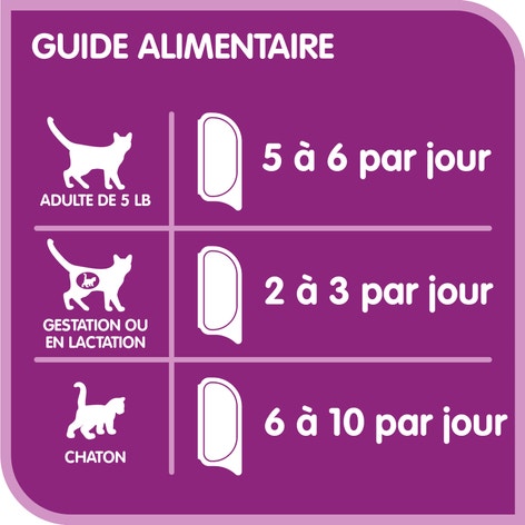 WHISKAS(MD) PERFECT PORTIONS(MD) coupes en sauce – repas avec saumon durable image 1