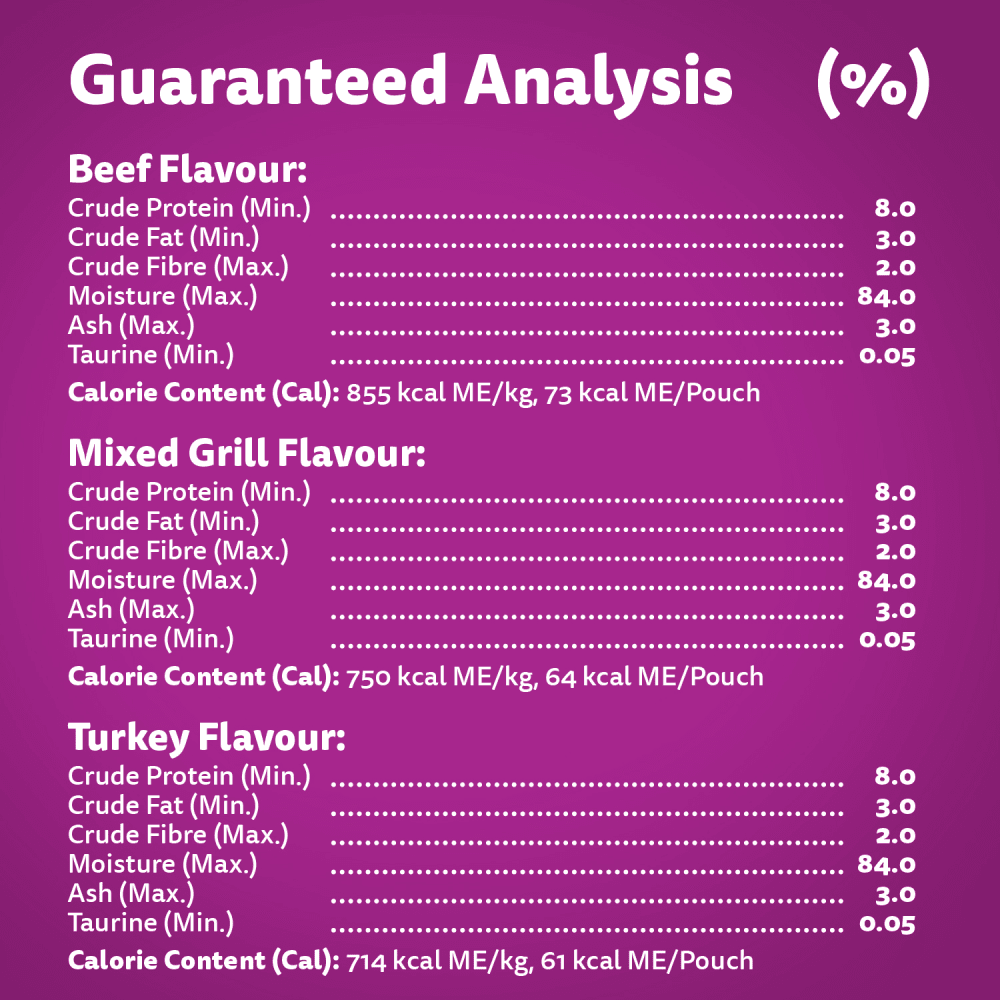 WHISKAS FAVOURITES Adult Wet Cat Food Cuts in Gravy Beef Flavour, Turkey Flavour, and Mixed Grill Flavour Variety Pack, (24) 85g Pouch image 1