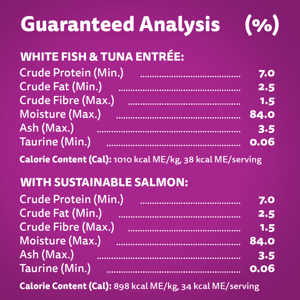 WHISKAS PERFECT PORTIONS Adult Wet Cat Food Seafood Selections Paté White Fish & Tuna Entrée, with Sustainable Salmon, (12) 75g Tray, 900g image 1
