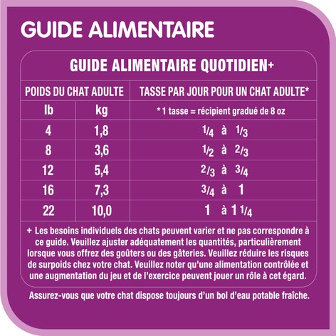 Nourriture sèche pour chats adultes WHISKAS(MD) SÉLECTIONS DE THON(MC) arôme naturel de thon image 1