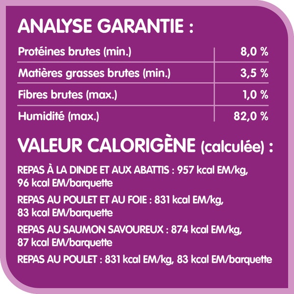 Format variété WHISKASᴹᴰ pâté – Sélections de saumon et de volaille – repas à la dinde et aux dinde et abattis, repas au saumon savoureux, repas au poulet et au foie et repas au poulet image 3