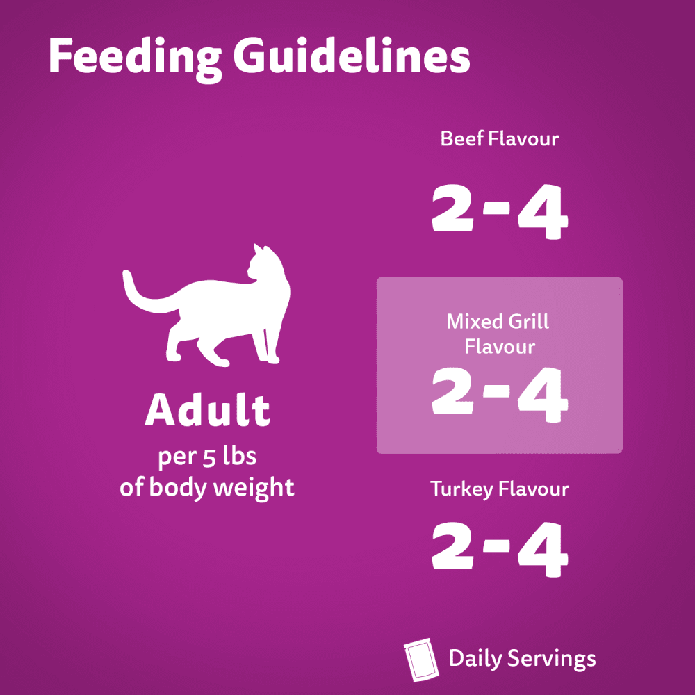 WHISKAS FAVOURITES Adult Wet Cat Food Cuts in Gravy Beef Flavour, Turkey Flavour, and Mixed Grill Flavour Variety Pack, (24) 85g Pouch image 2