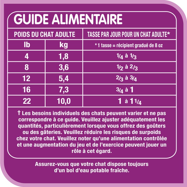 Nourriture sèche pour chats adultes WHISKAS(MD) TENEUR ÉLEVÉE EN PROTÉINES avec poulet véritable image 2