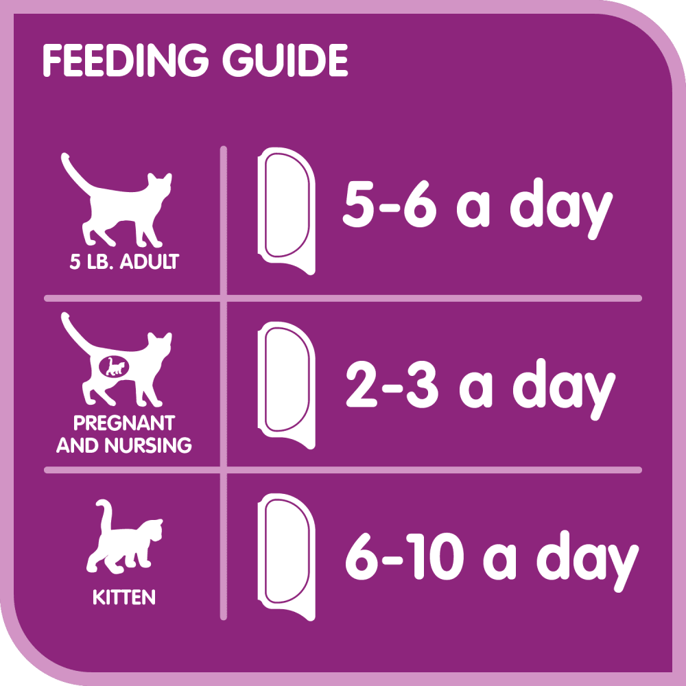 WHISKAS PERFECT PORTIONS Adult Wet Cat Food Cuts in Gravy with Sustainable Salmon, 75g Tray image 2
