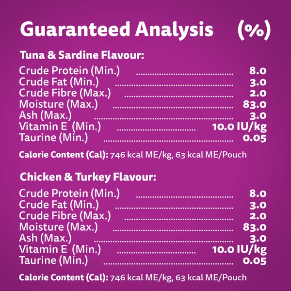WHISKAS FAVOURITES Morsels in Gelled Gravy Tuna & Sardine Flavour and Chicken & Turkey Flavour Variety Pack image 3