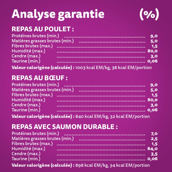 WHISKAS(MD) PERFECT PORTIONS(MD) pâté – repas au poulet, repas au bœuf et repas avec saumon durable image 3