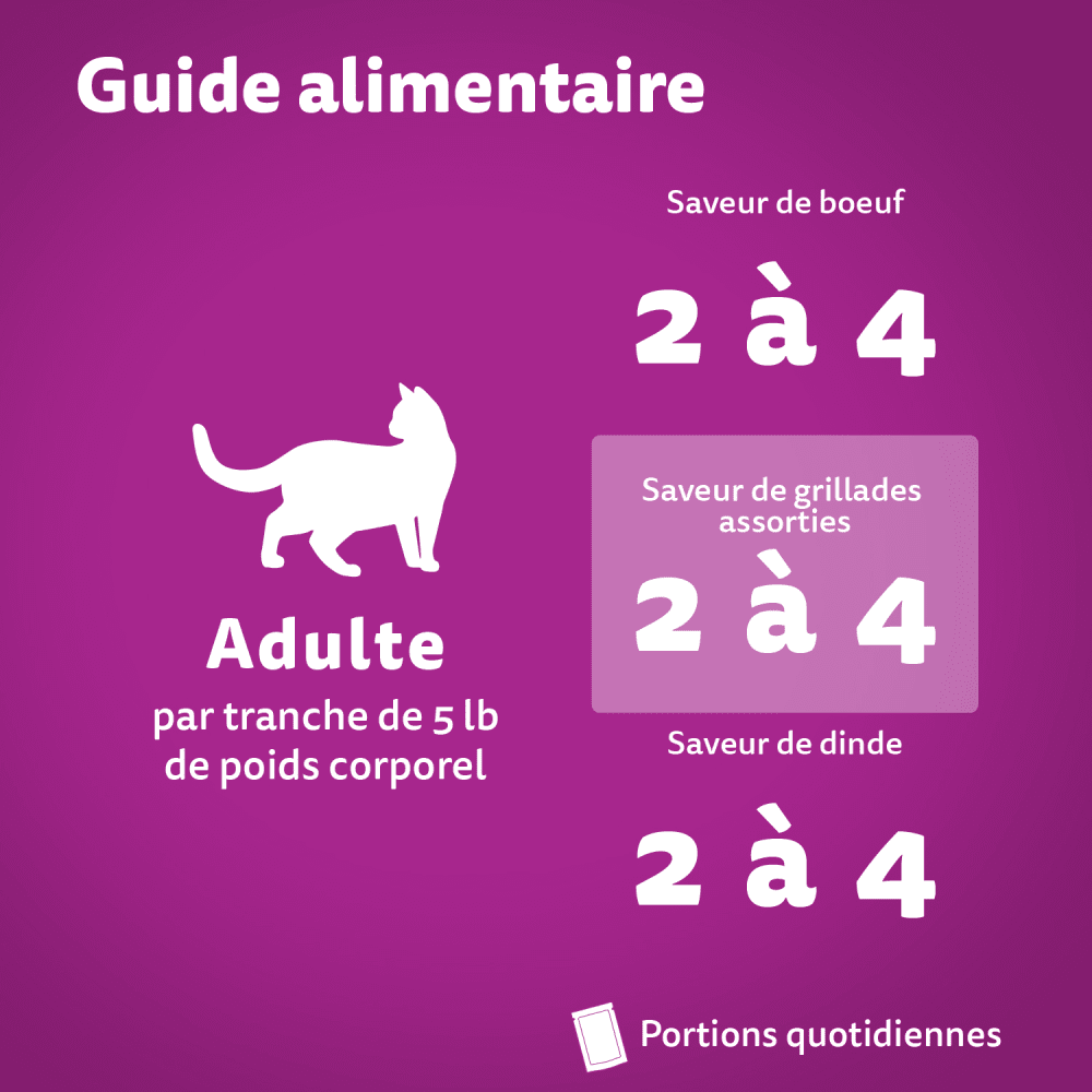 Nourriture humide pour chats adultes WHISKAS FAVORIS coupes en sauce à saveur de bœuf, à saveur de dinde et à saveur de grillades assorties, Format variété, (24) sachets de 85 g image 2