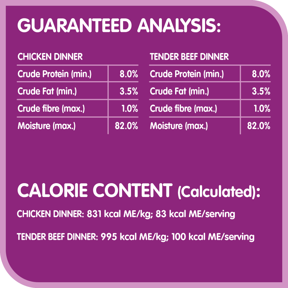 WHISKAS MEATY SELECTIONS Adult Wet Cat Food Paté - 6 Chicken, 6 Beef, 12x100g Tray guaranteed analysis image