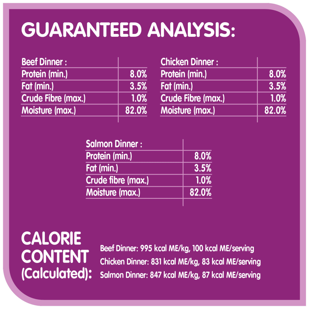 WHISKAS Adult Wet Cat Food PATÉ Chicken, Beef and Salmon Variety Pack, 36 Pack guaranteed analysis image
