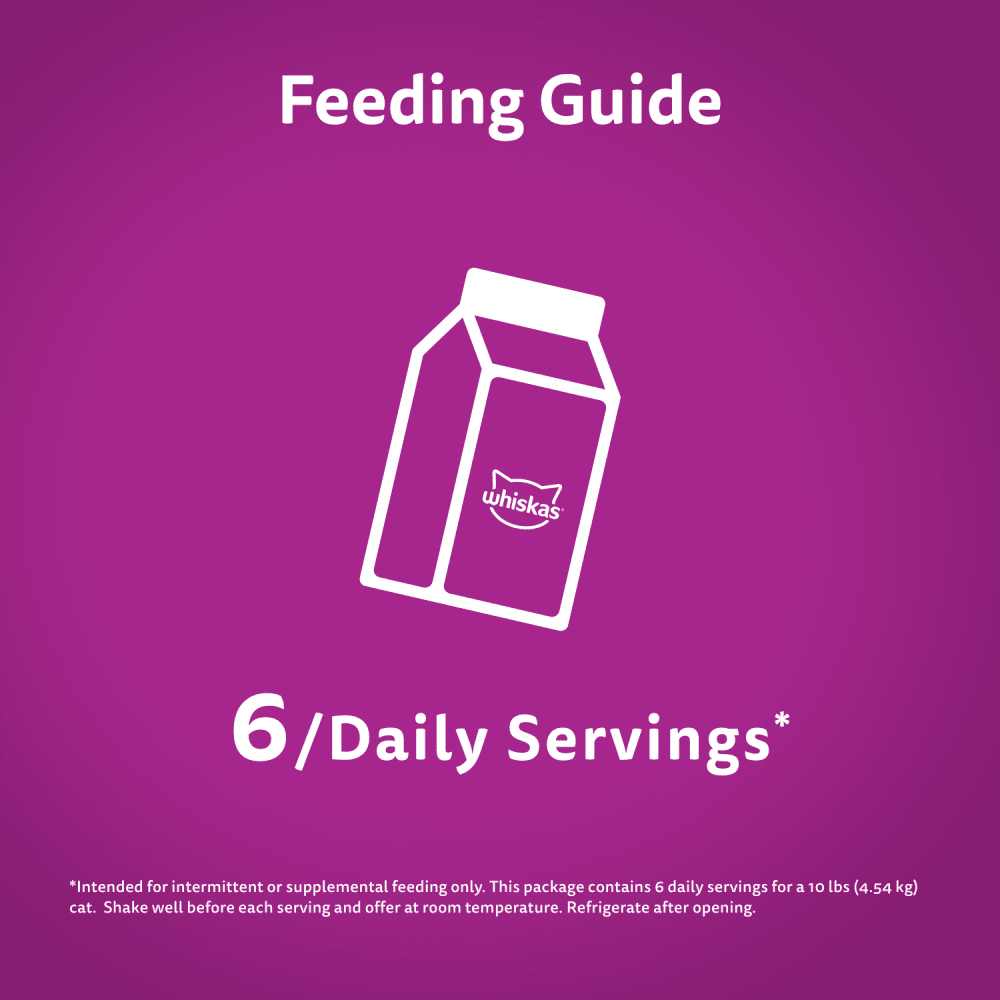 WHISKAS® CATMILK™ feeding guidelines image