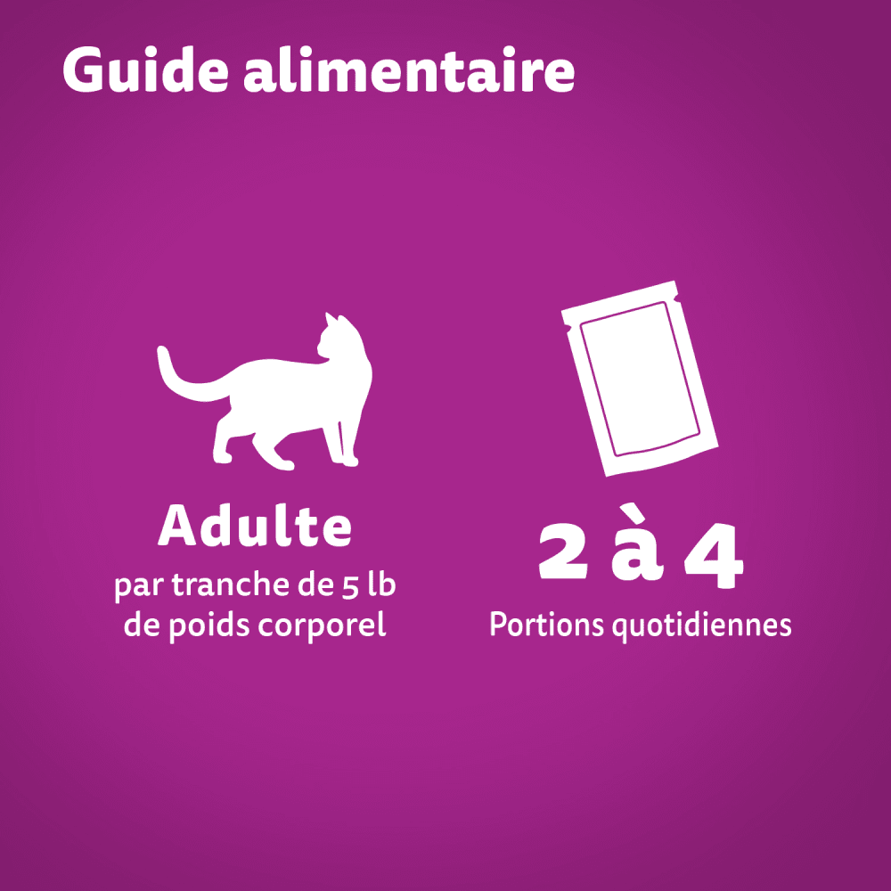 WHISKAS FAVORIS coupes en sauce – saveur de thon feeding guidelines image