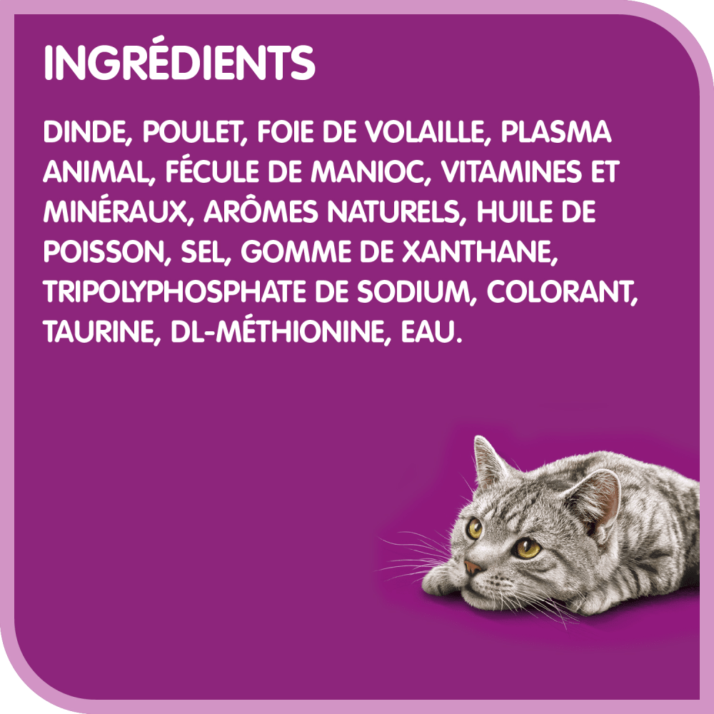 Repas à la dinde WHISKAS(MD) PERFECT PORTIONS(MD) coupes en sauce ingredients image