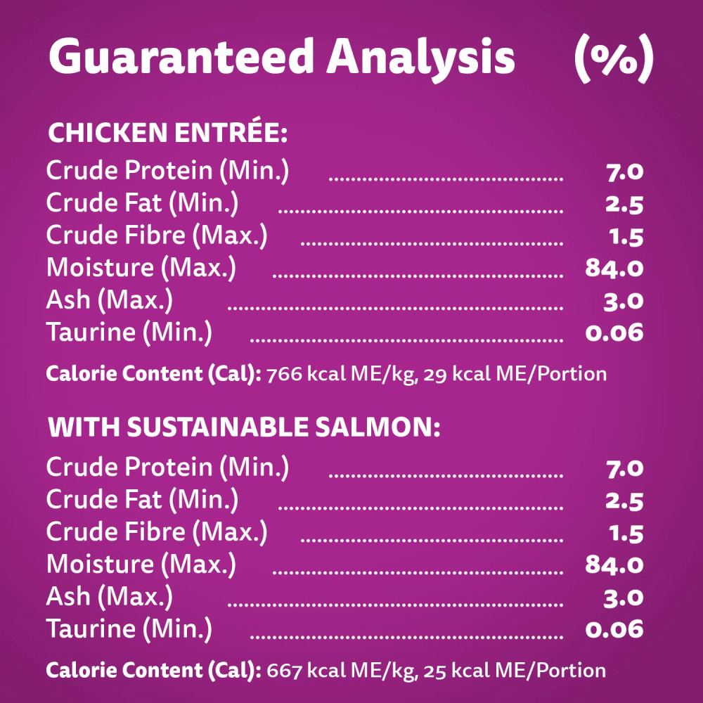 WHISKAS PERFECT PORTIONS Adult Wet Cat Food Top Hits Selections Cuts in Gravy Chicken Entrée, with Sustainable Salmon (12) 75g Tray, 900g guaranteed analysis image