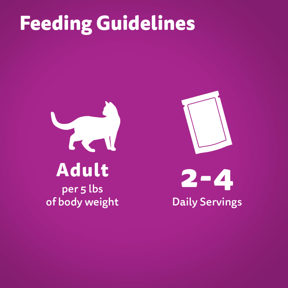 WHISKAS FAVOURITES Cuts in Gravy White Fish Flavour feeding guidelines image