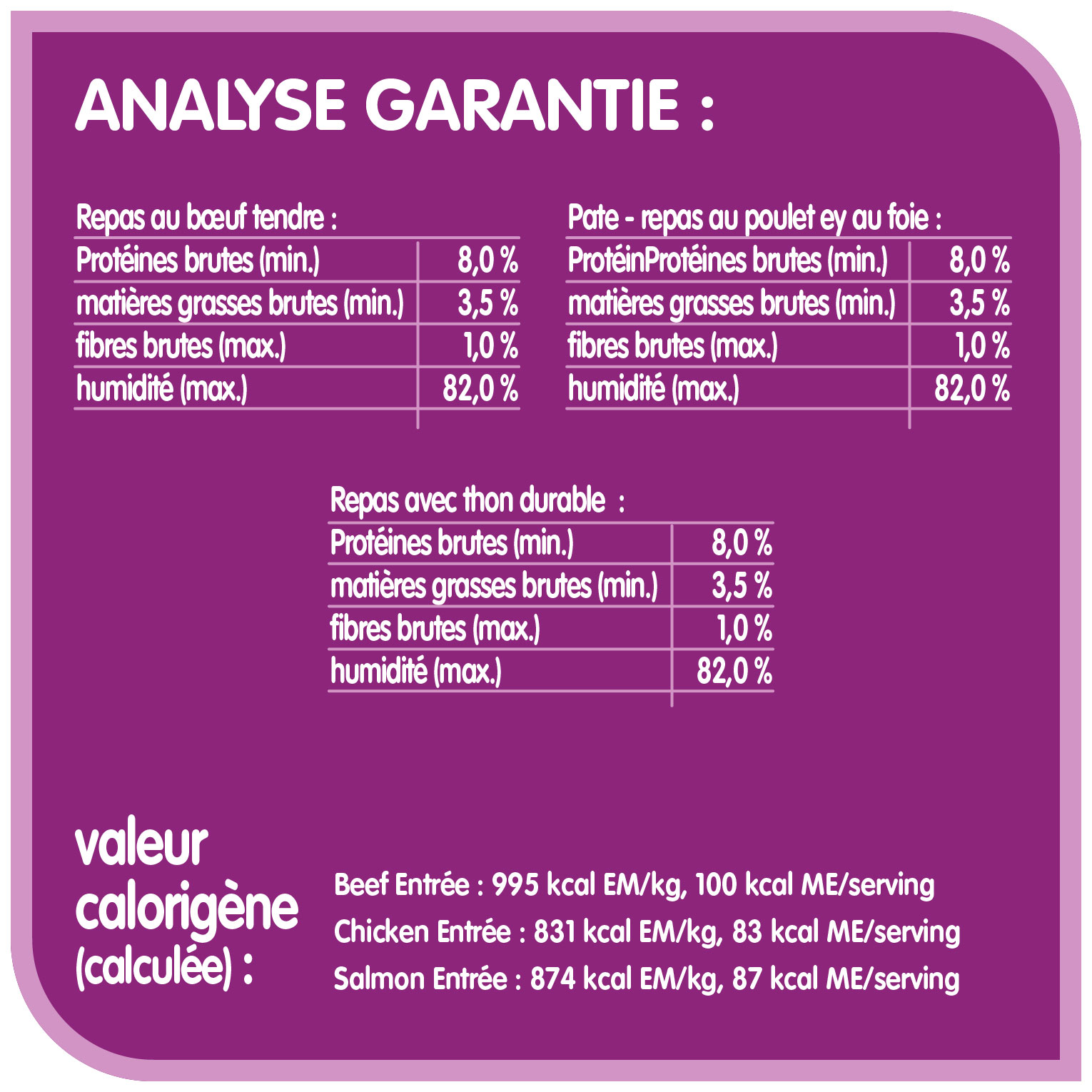Format méga WHISKAS(MD) pâté – repas au bœuf tendre, repas au poulet et repas au saumon savoureux guaranteed analysis image
