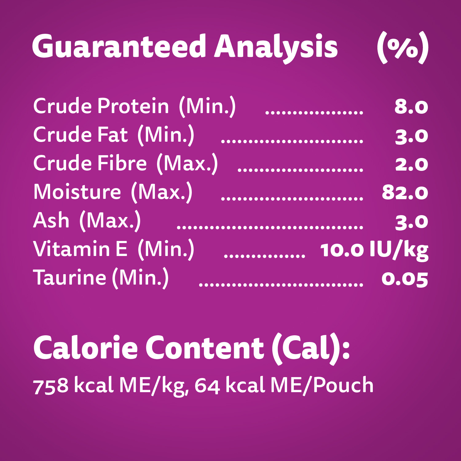 WHISKAS FAVOURITES Cuts in Gravy White Fish Flavour guaranteed analysis image